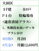 アパート・マンション共用部分の定期清掃サンプル例